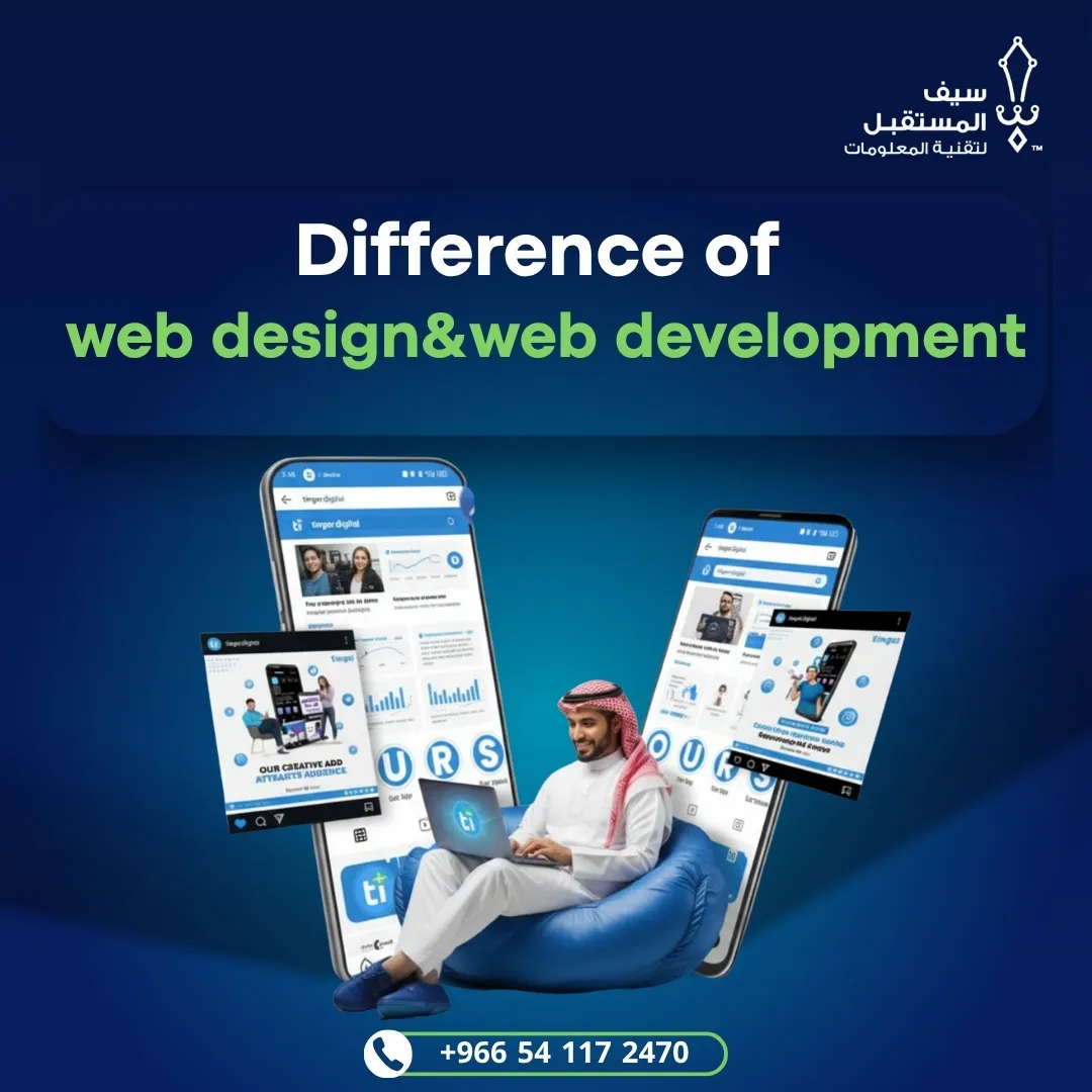 difference between web design and web development