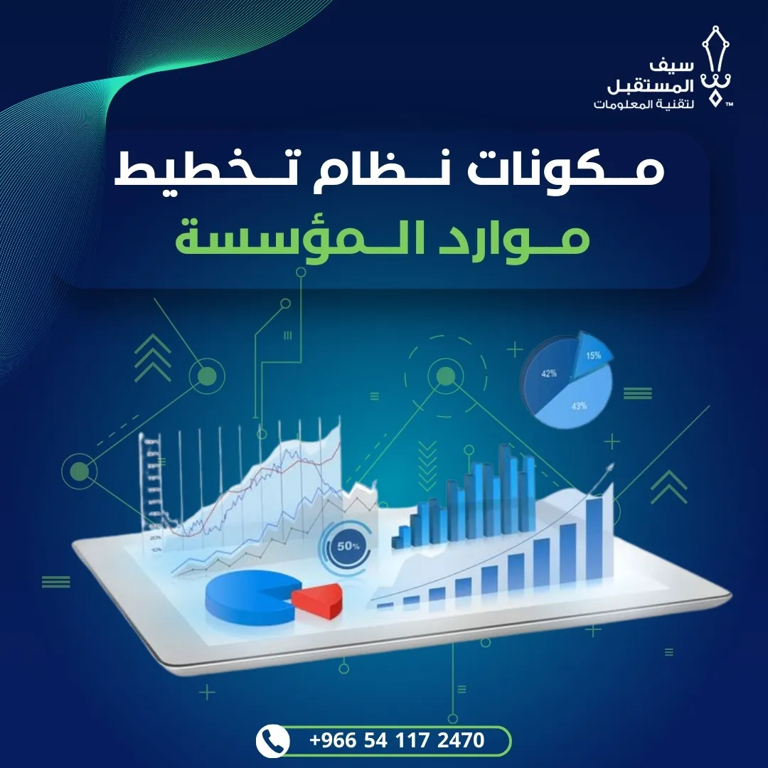 مكونات نظام تخطيط موارد المؤسسة